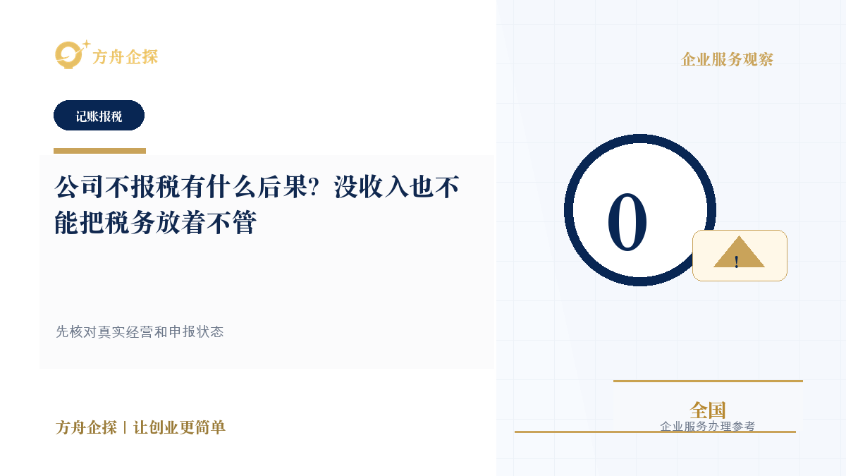 公司不报税有什么后果?没收入也不能把税务放着不管封面图