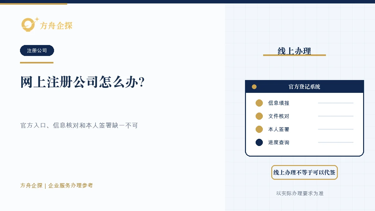 网上注册公司怎么办?线上提交材料要注意什么知识文章封面