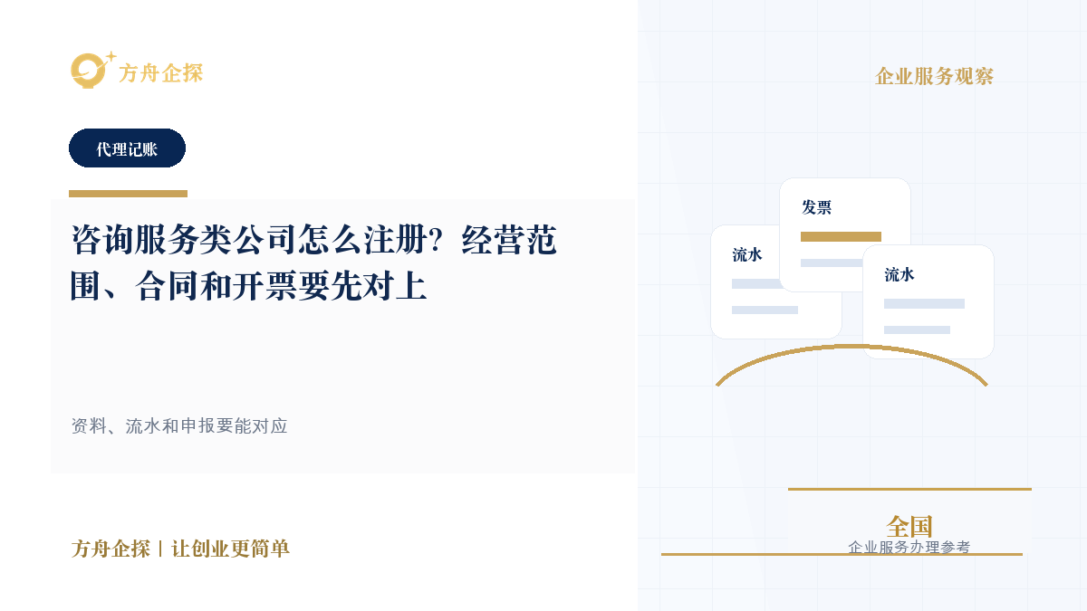咨询服务类公司怎么注册?经营范围、合同和开票要先对上封面图