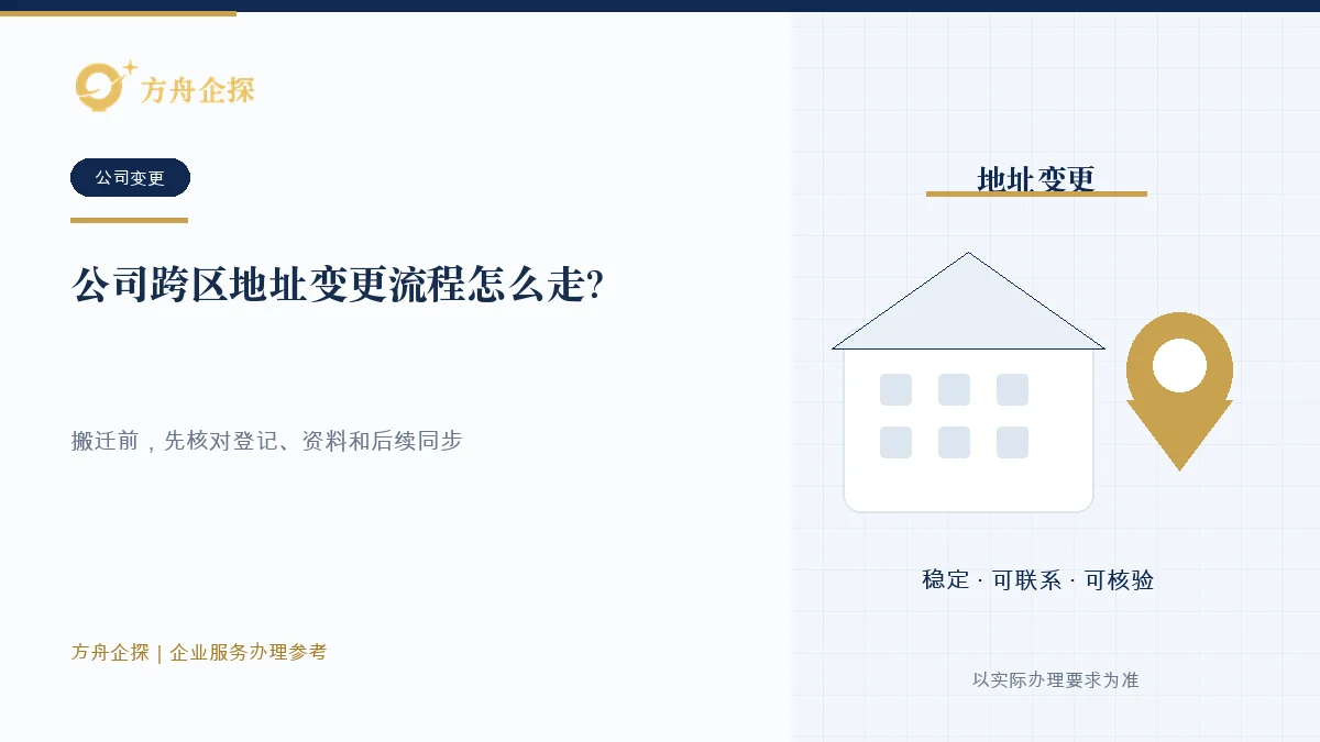 公司跨区地址变更流程怎么走?向迁入地申请并同步税务银行办理参考封面