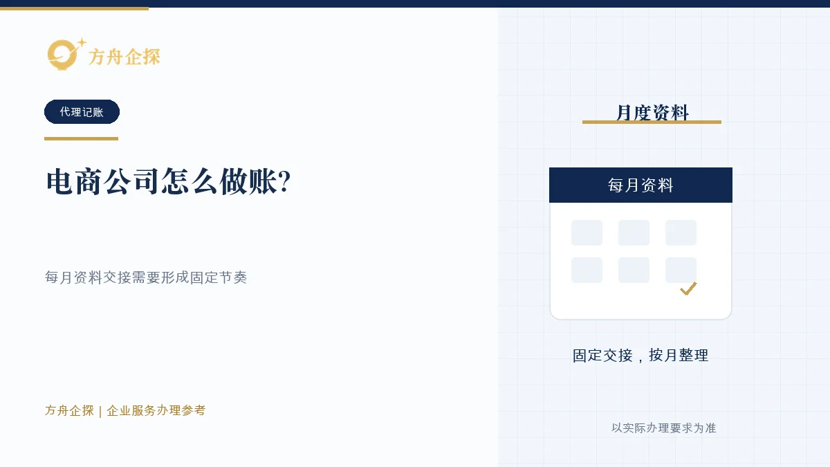 电商公司怎么做账?订单、平台结算、发票和退款必须对上办理参考封面