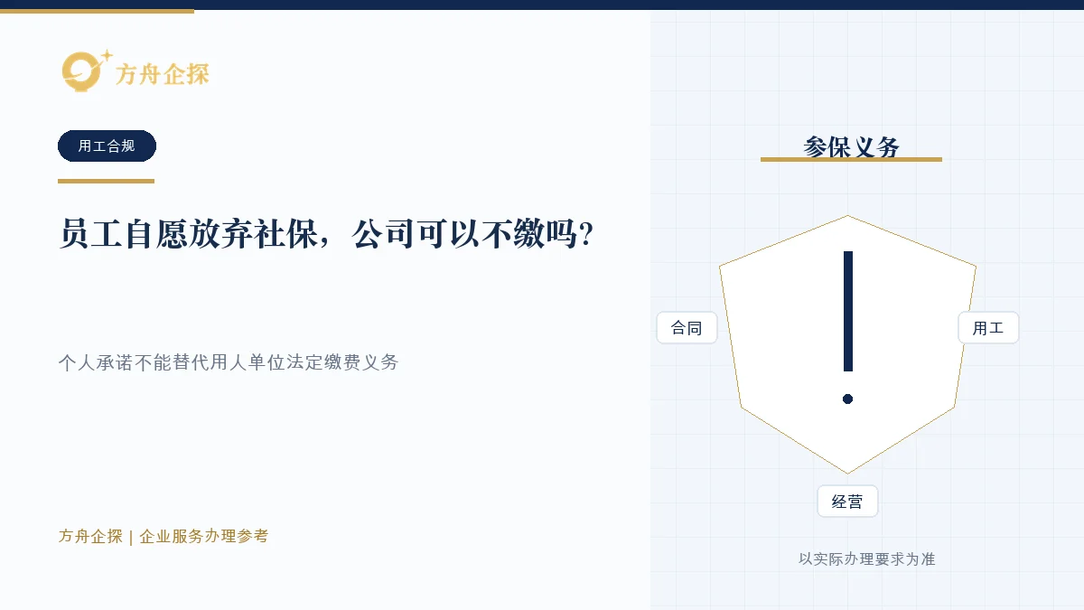 企业识别员工放弃社保声明无效并依法办理参保、补缴和工资资料处理的示意图