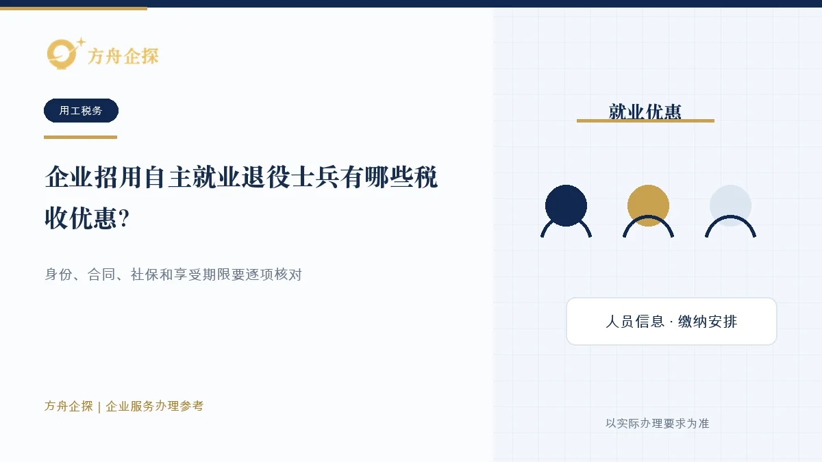企业核对自主就业退役士兵身份、劳动合同、社会保险和税费扣减顺序的示意图