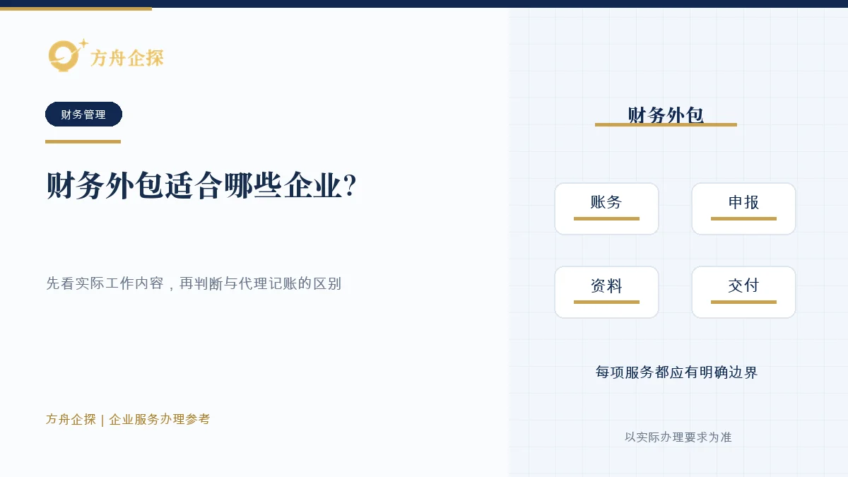 财务外包适合哪些企业?和代理记账有什么区别知识文章封面
