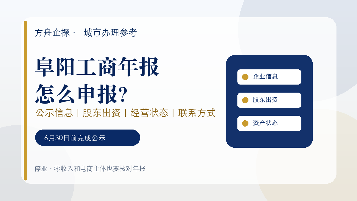 阜阳工商年报怎么申报?农产品、电商和停业公司别漏填公示信息封面图