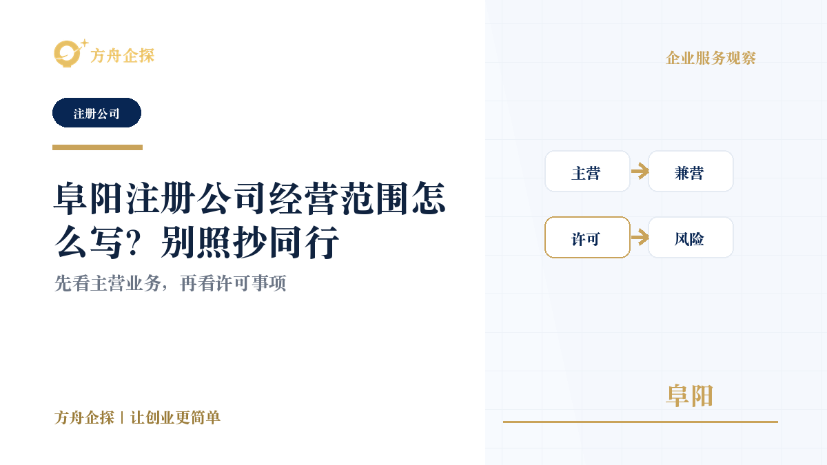 阜阳注册公司经营范围怎么写?别照抄同行封面图