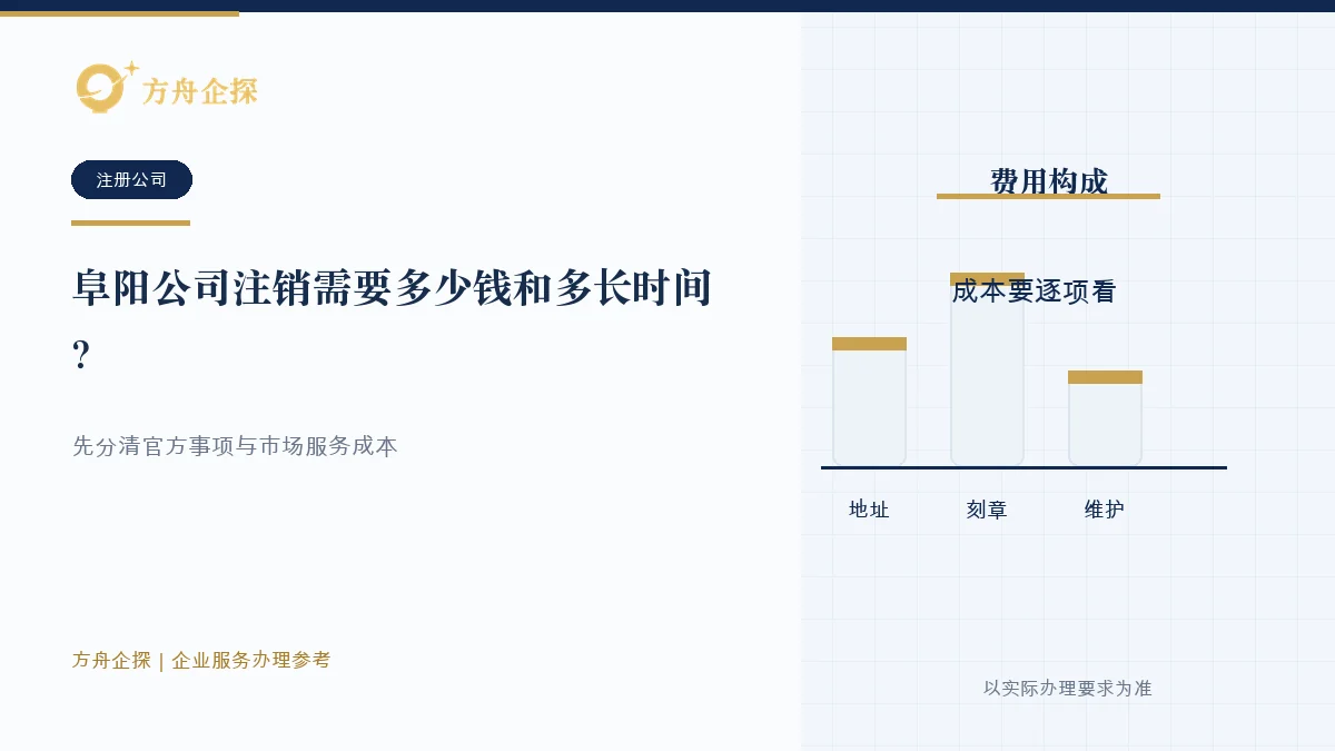 阜阳公司注销需要多少钱和多长时间?农产品、电商和商贸项目先清理什么封面图