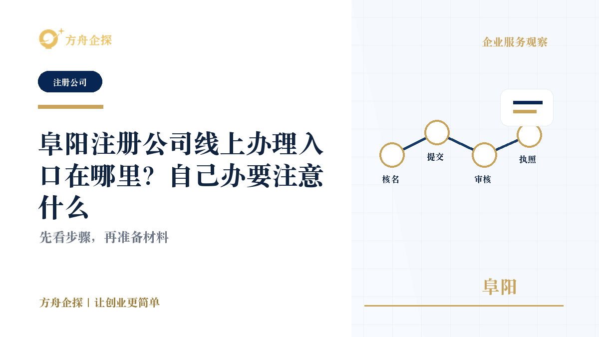 阜阳注册公司线上办理入口在哪里?自己办要注意什么封面图