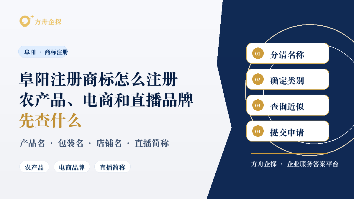 阜阳注册商标怎么注册?农产品、电商和直播品牌先查什么封面图