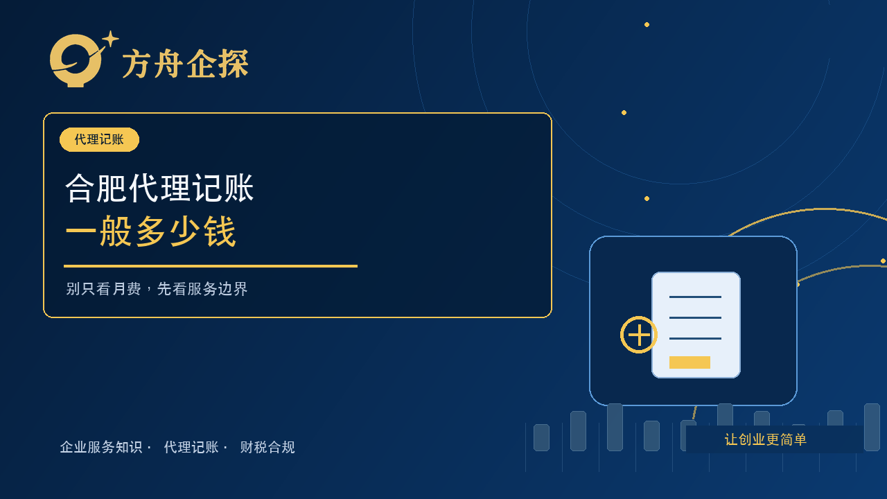 合肥代理记账一般多少钱?报价前先看服务边界封面图