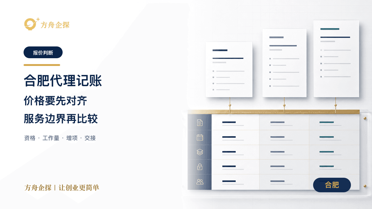 合肥代理记账报价归一化和服务边界检查文章封面