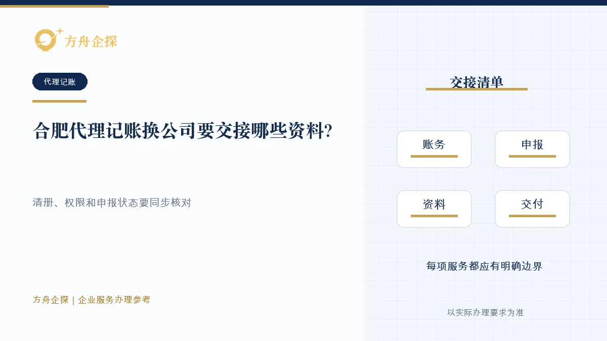 合肥企业更换代理记账机构时核对账务、申报、资料和交接清册的示意图