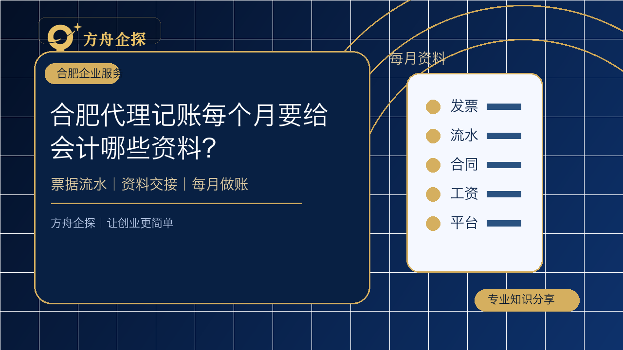 合肥代理记账每个月要给会计哪些资料?票据、流水和发票怎么整理封面图