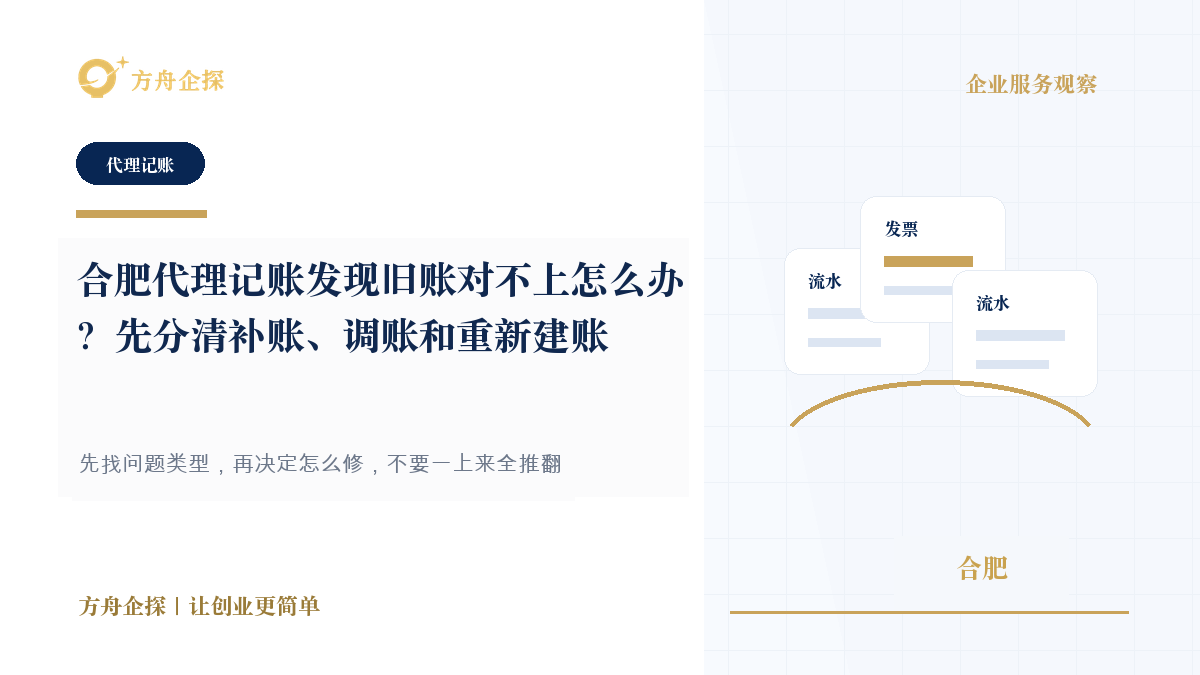 合肥代理记账发现旧账对不上怎么办?先分清补账、调账和重新建账封面图