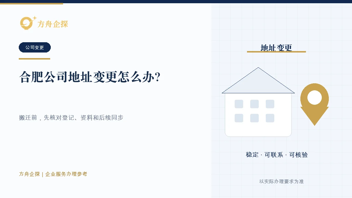 合肥公司地址变更时核对登记、新址资料和后续同步事项的示意图