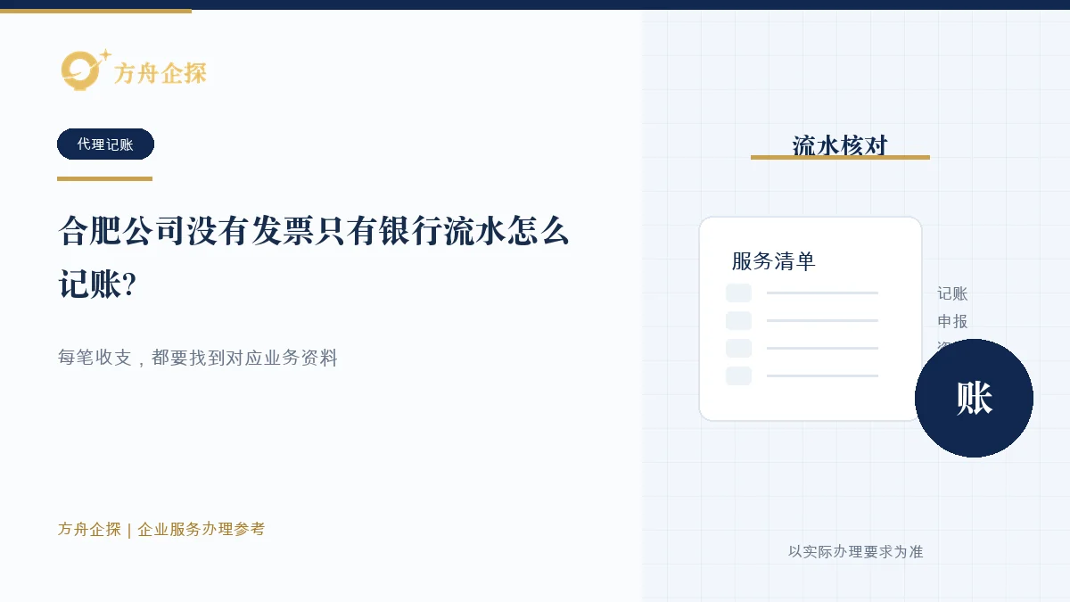 合肥公司无票银行流水按业务资料逐笔核对的账务整理示意图