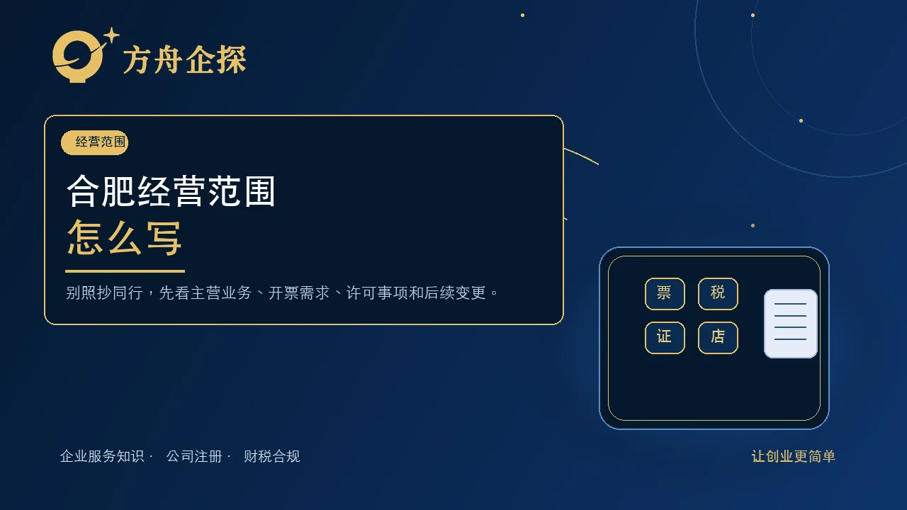 合肥注册公司经营范围怎么写封面图