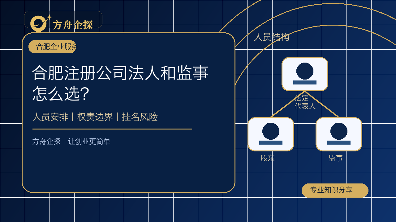 合肥注册公司法人和监事怎么选?第一次创业别随便挂名封面图