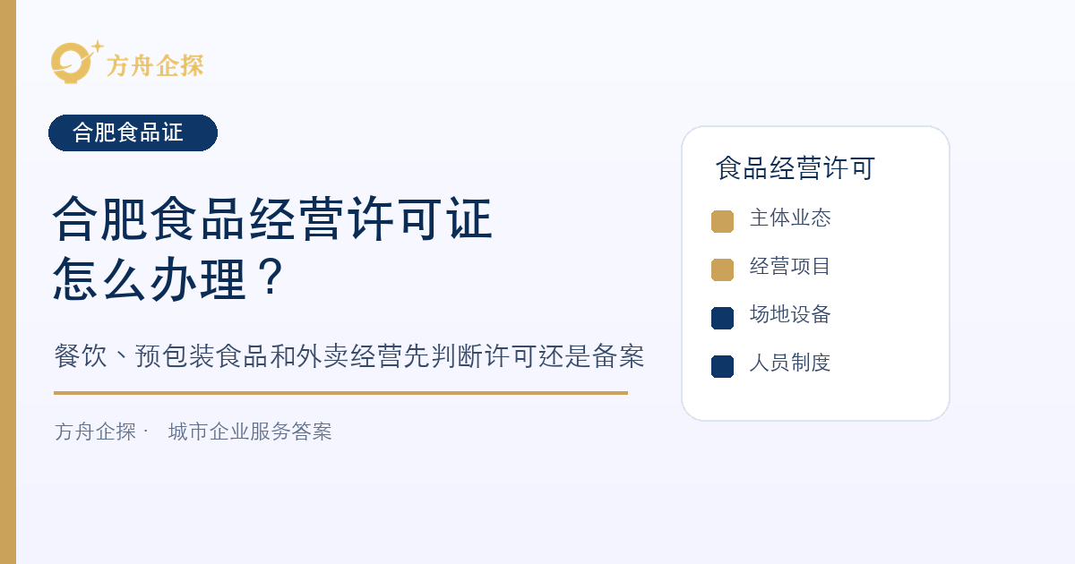 合肥食品经营许可证怎么办理?餐饮店、预包装食品和外卖经营先分清许可还是备案