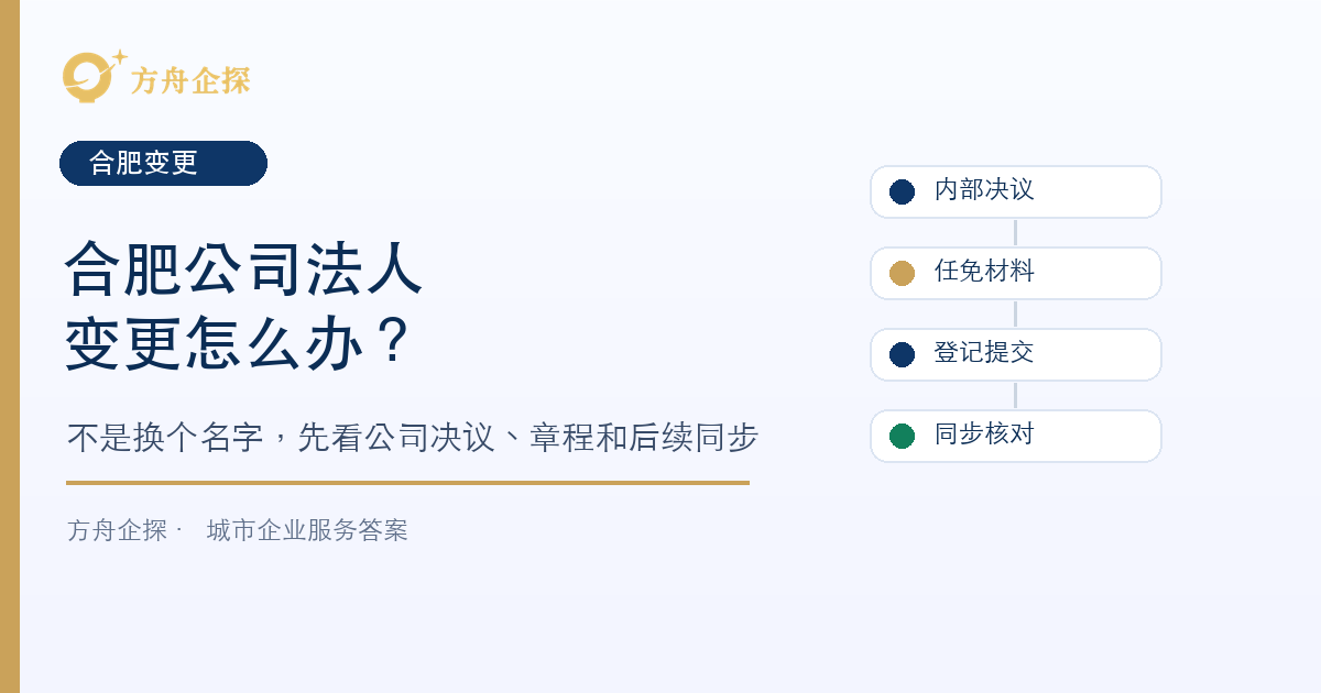 合肥公司法人变更怎么办?法定代表人同意不等于公司已经有效决定封面图