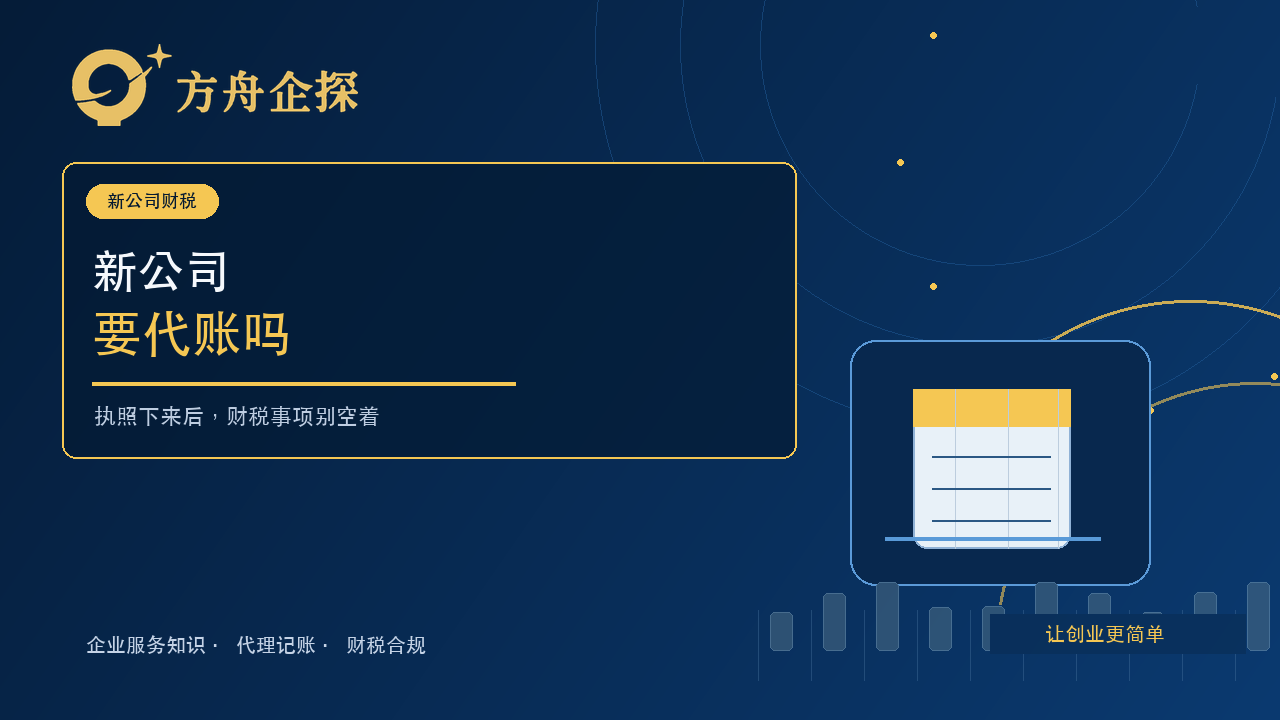 合肥新公司需要代理记账吗?刚拿执照后先搞清楚这几件事封面图