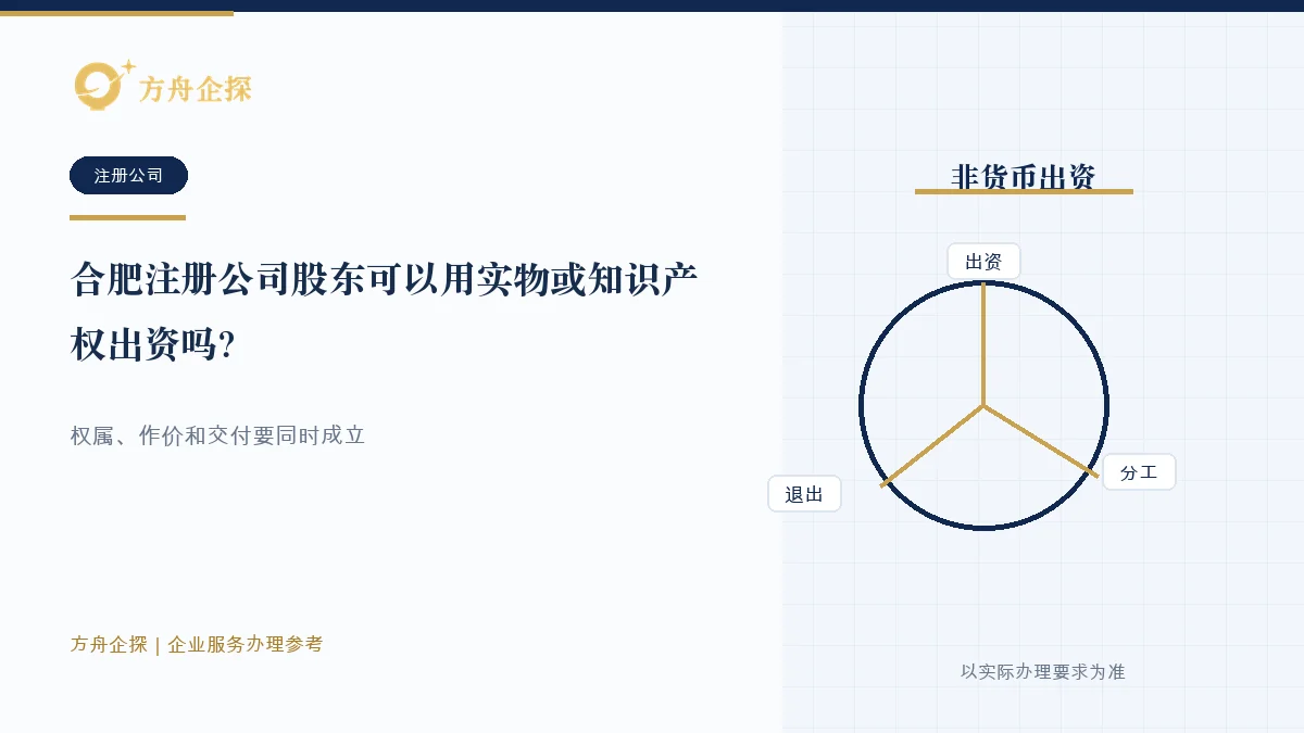 合肥注册公司时非货币出资需要核对权属、作价和交付的示意图