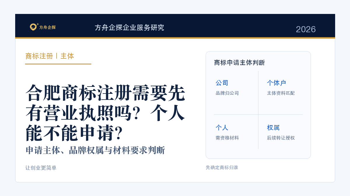 合肥商标注册需要先有营业执照吗?个人能不能申请?封面图