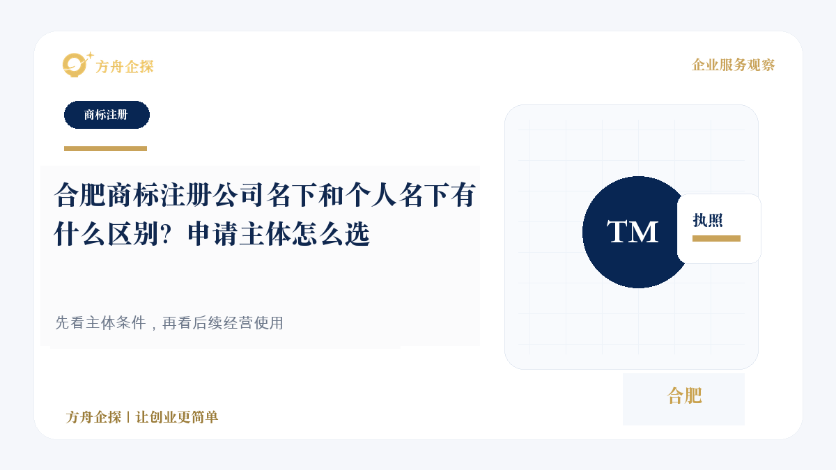 合肥商标注册公司名下和个人名下有什么区别?申请主体怎么选封面图
