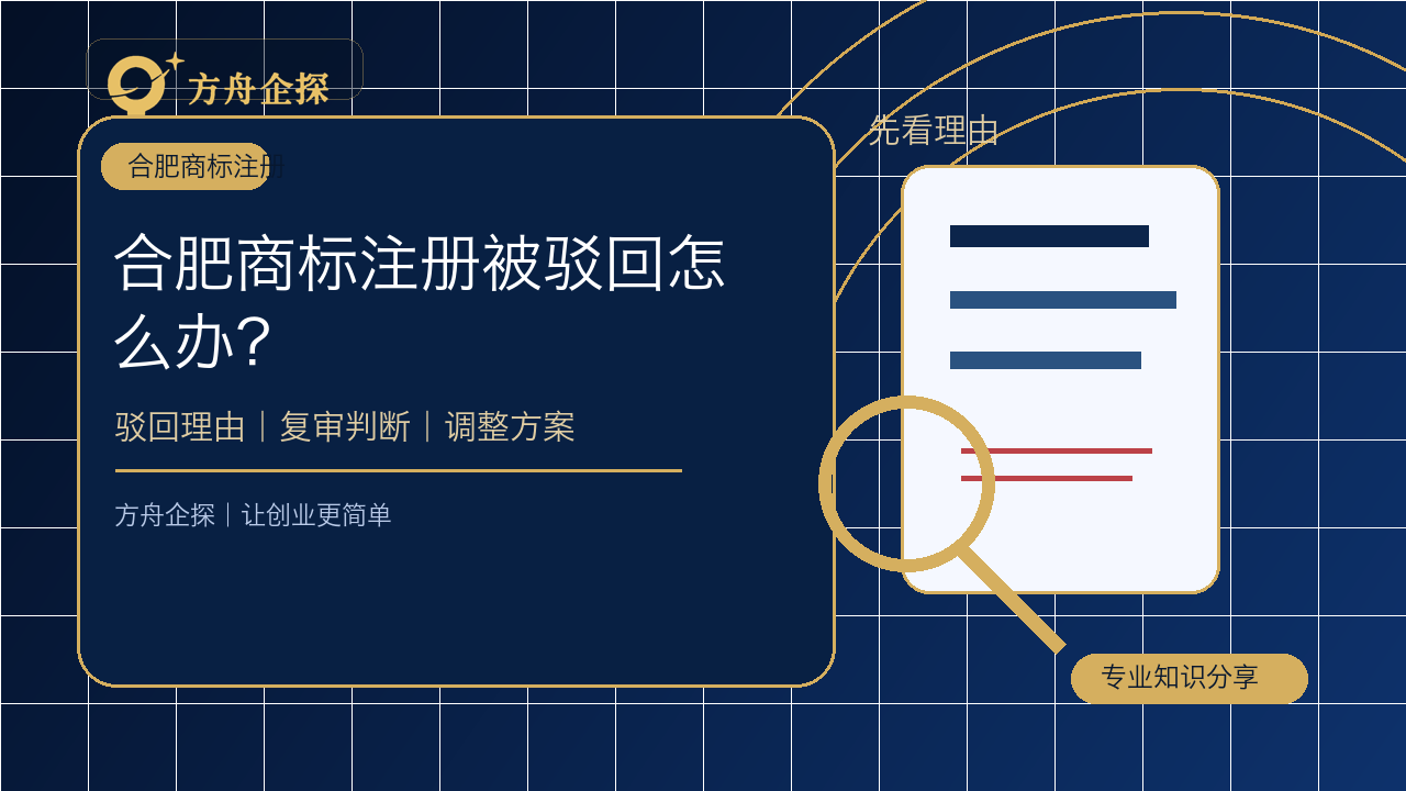 合肥商标注册被驳回怎么办?先看哪些原因?封面图
