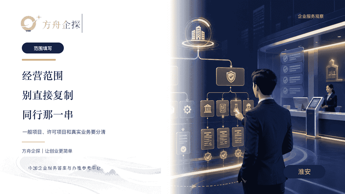 淮安公司经营范围怎么写?别直接复制同行那一串封面图