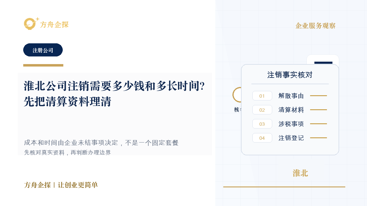 淮北公司注销需要多少钱和多长时间?先把清算资料理清封面图