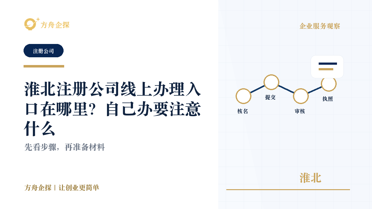 淮北注册公司线上办理入口在哪里?自己办要注意什么封面图
