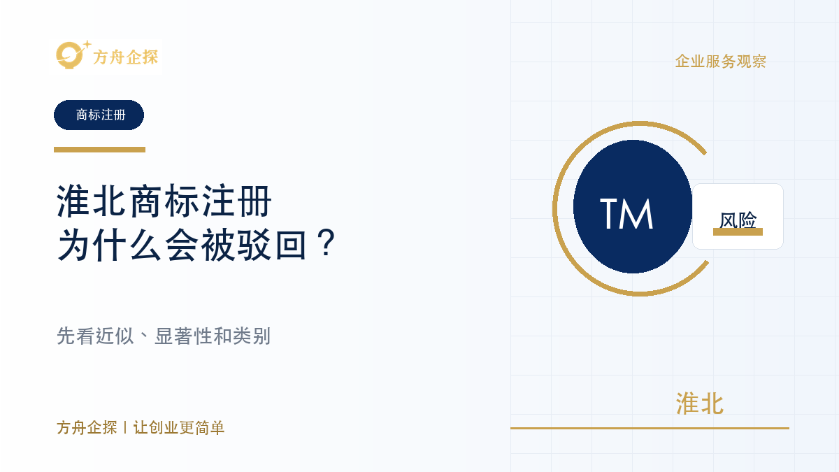 淮北商标注册被驳回常见原因有哪些?提交前怎么降低风险封面图