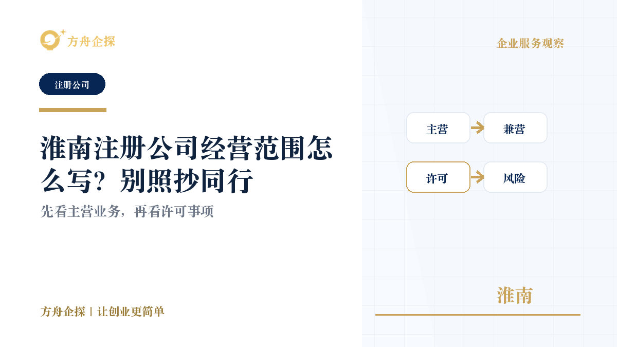 淮南注册公司经营范围怎么写?别照抄同行封面图