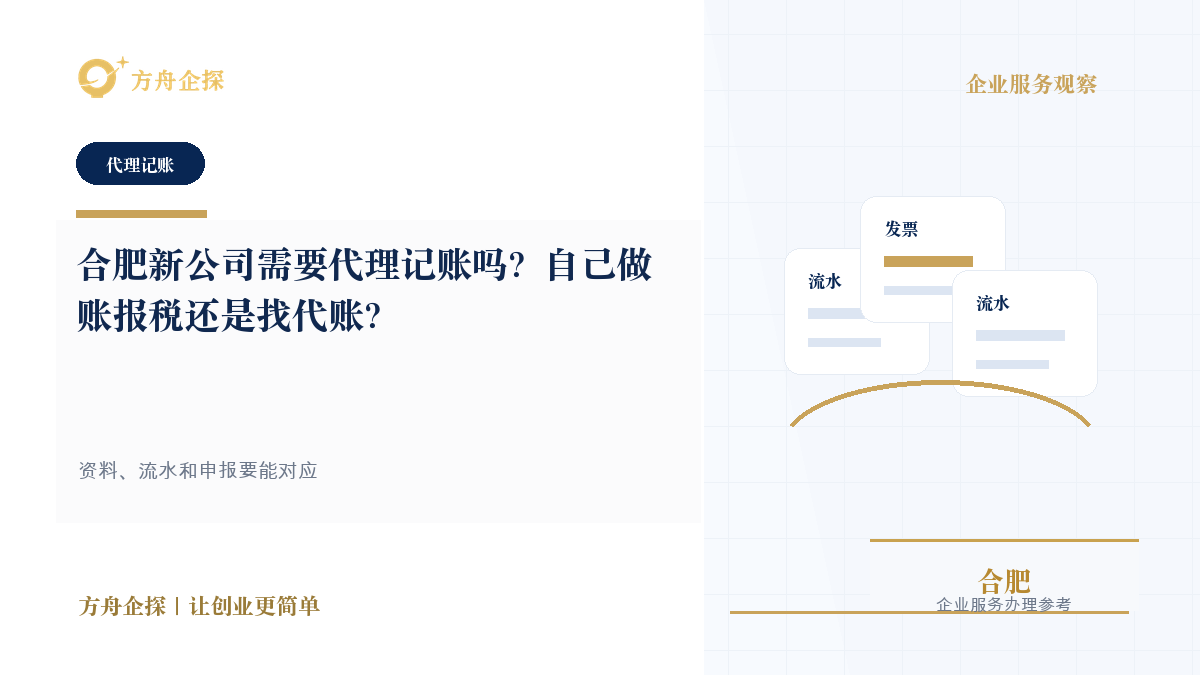 淮南公司注销流程怎么走?税务、工商和银行怎么衔接封面图