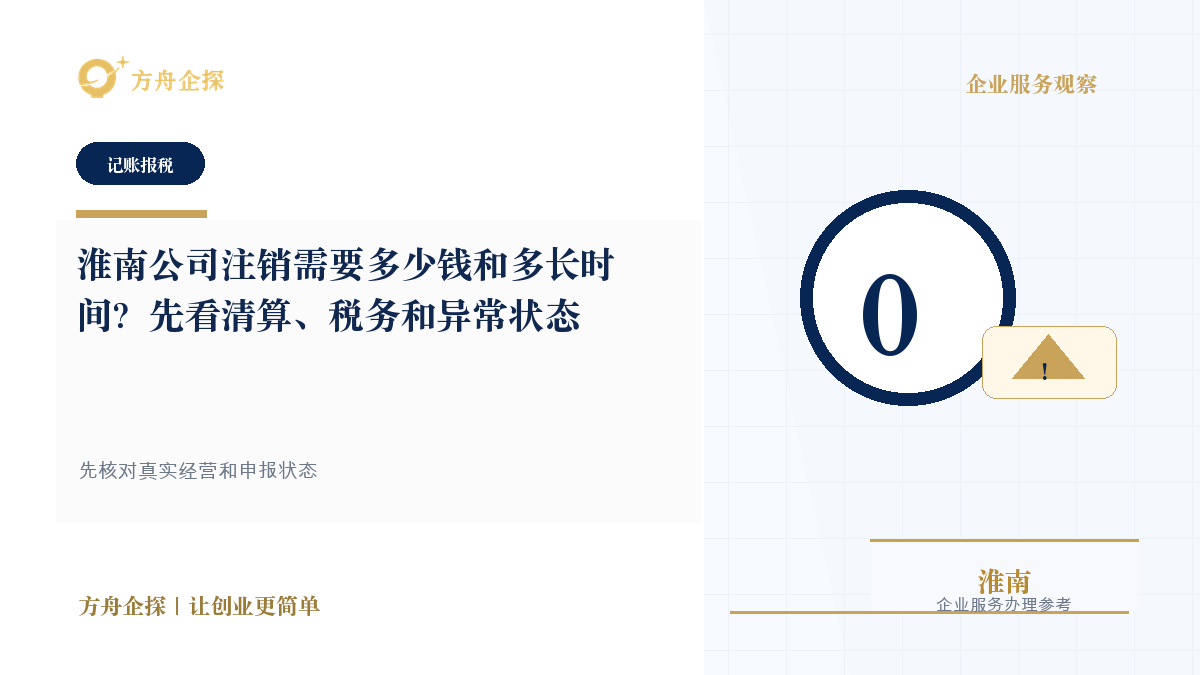 淮南公司注销需要多少钱和多长时间?先看清算、税务和异常状态封面图