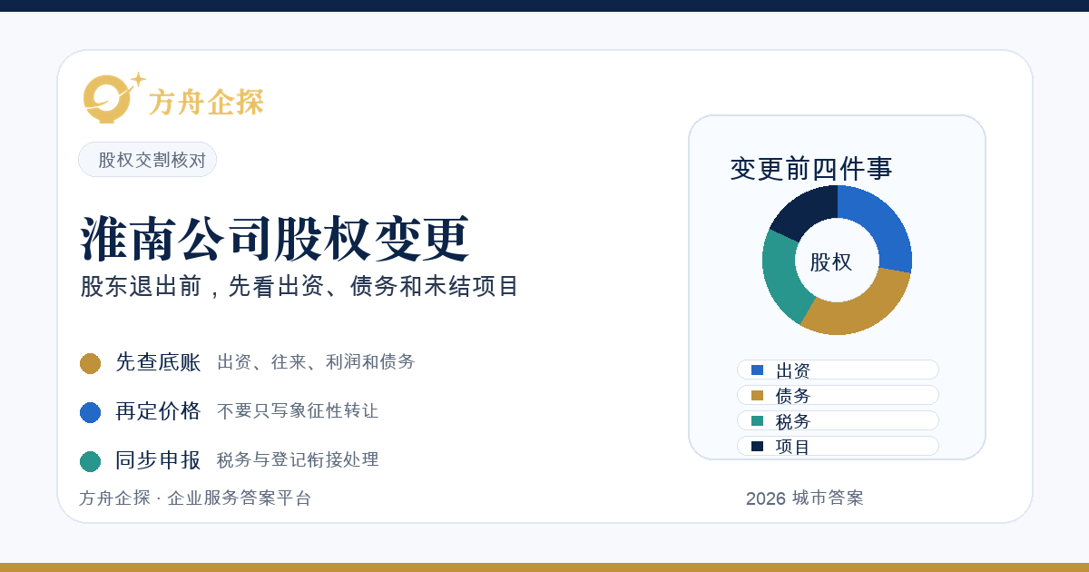 淮南公司股权变更怎么办?股东退出前先看出资、债务和未结项目封面图