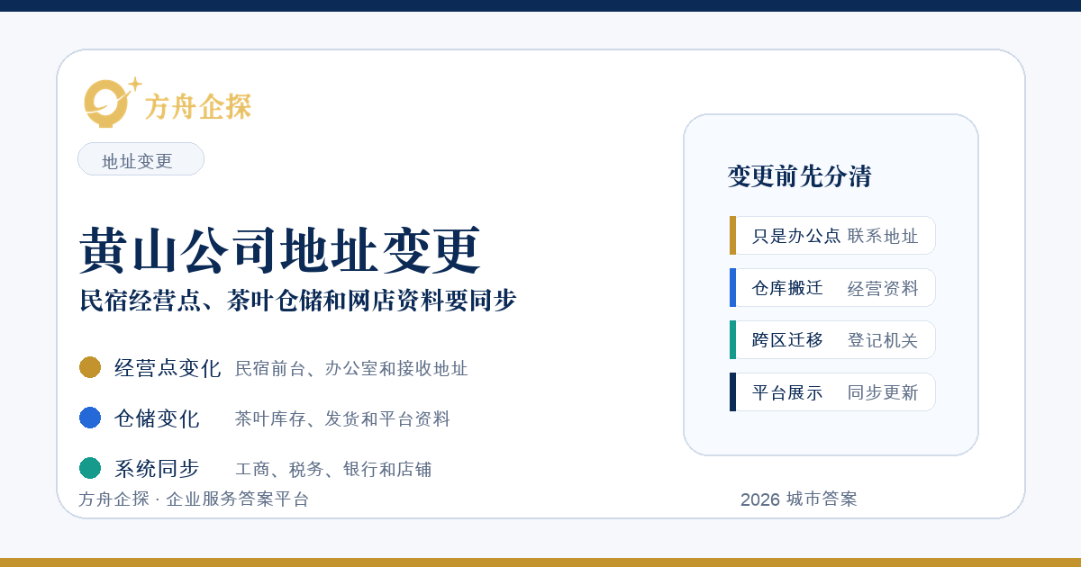 黄山公司地址变更怎么办?民宿经营点、茶叶仓储和网店资料要同步