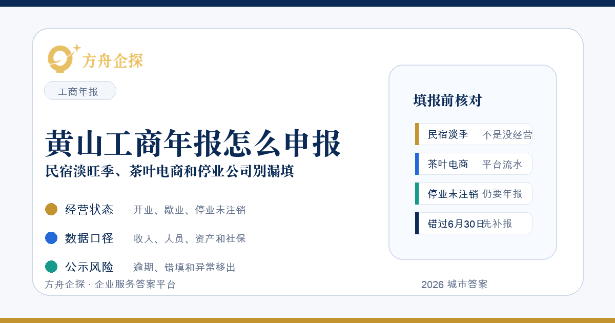 黄山工商年报怎么申报?民宿淡旺季、茶叶电商和停业公司别漏填封面图