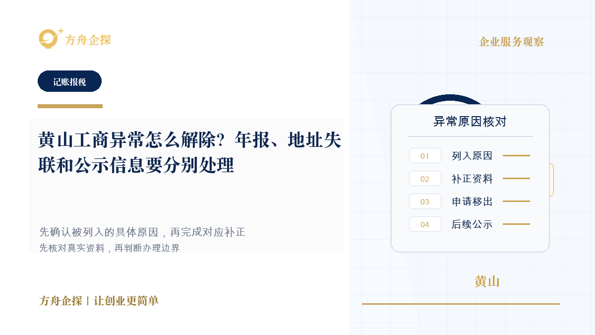 黄山工商异常怎么解除?年报、地址失联和公示信息要分别处理封面图