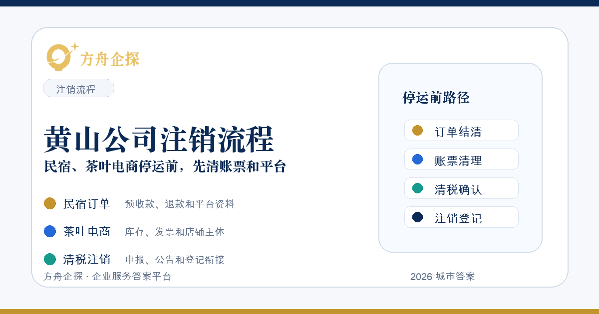 黄山公司注销流程怎么走?民宿和茶叶电商停运前先清账票和平台