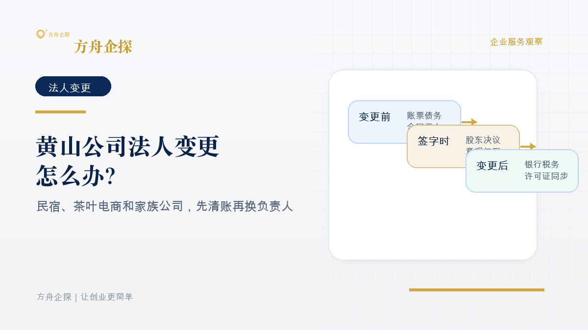 黄山公司法人变更交接清单示意图