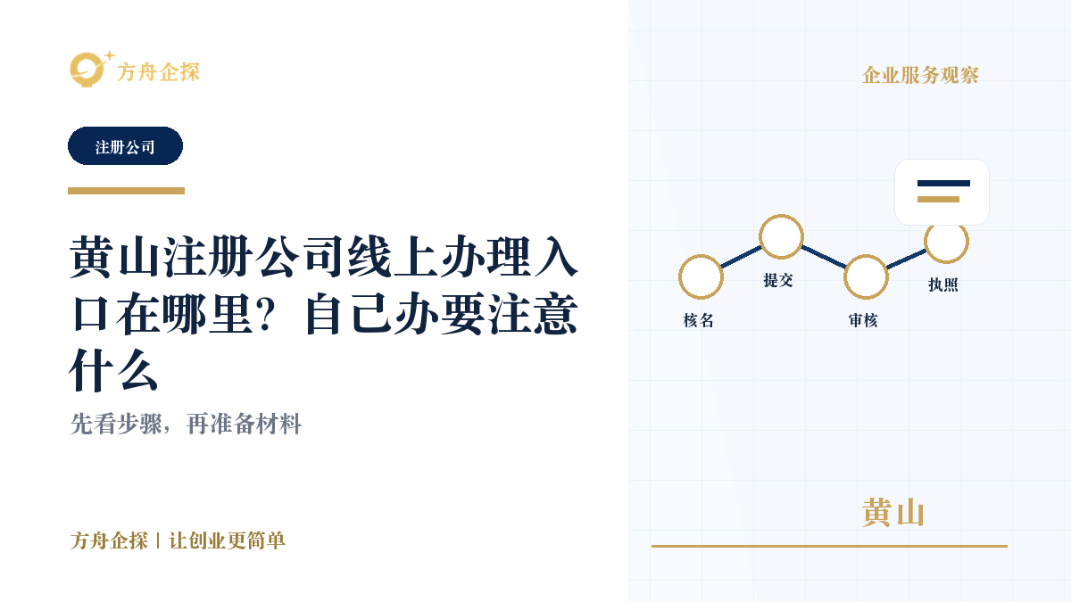黄山注册公司线上办理入口在哪里?自己办要注意什么封面图