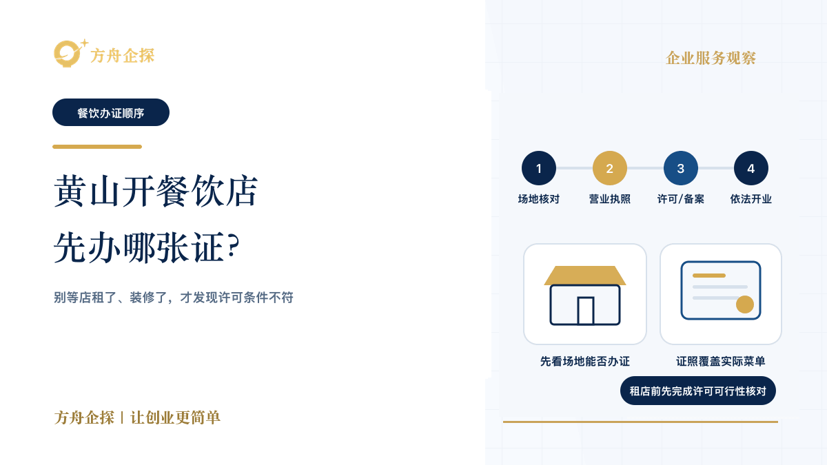 黄山餐饮店先办营业执照还是食品经营许可证的方舟企探蓝金封面