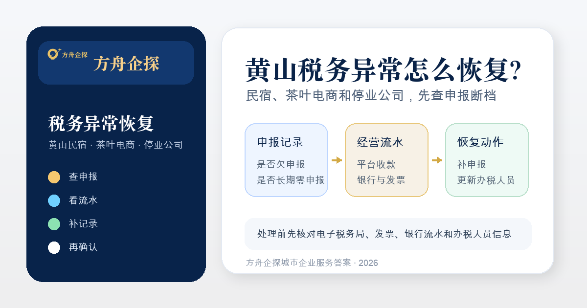 黄山税务异常恢复申报断档和经营流水核对示意图