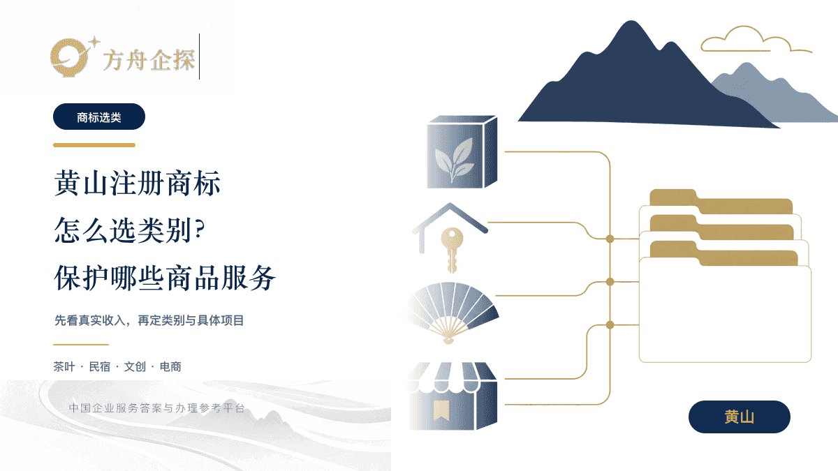 黄山注册商标按商品服务和真实经营选择类别