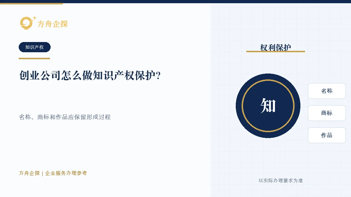 创业公司怎么做知识产权保护？商标、著作权和专利别等出问题再补
