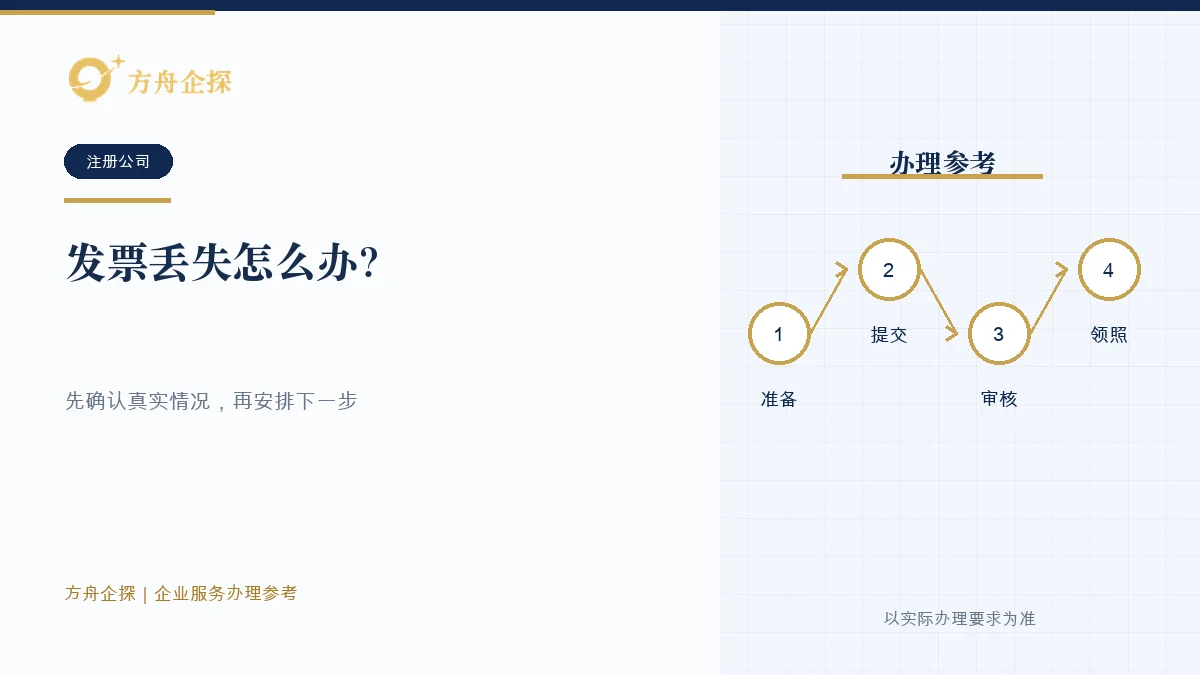 发票丢失怎么办?补救不当有哪些税务风险办理参考封面