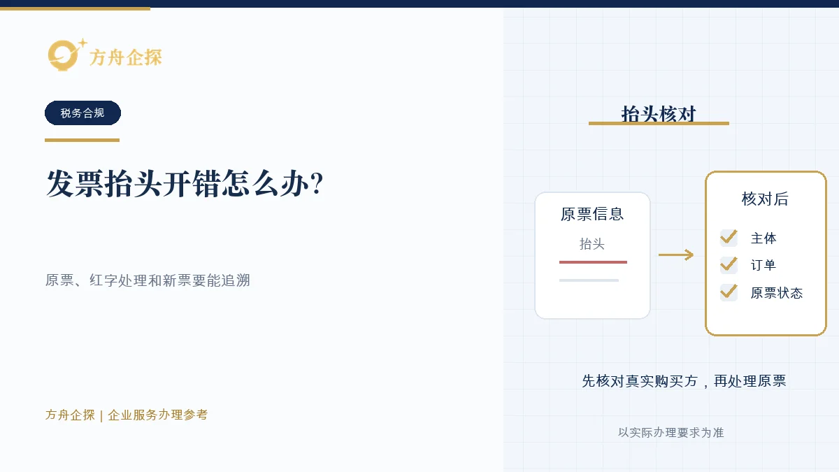 发票抬头开错怎么办?税务上能否重开要看具体情况税务合规参考封面
