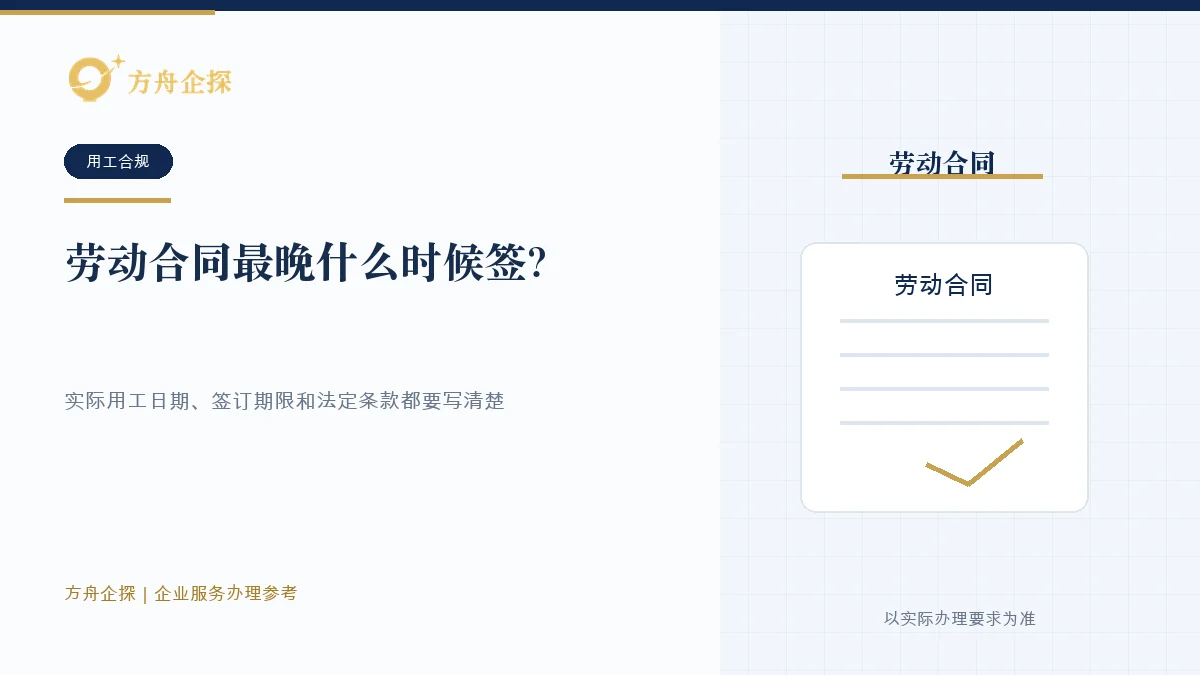 企业从实际用工日期判断劳动合同签订期限并核对法定必备条款的示意图